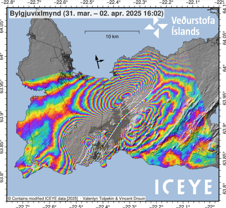 Interférogramme montrant la déformation de surface entre le 31 mars et le 2 avril. La ligne pointillée blanche indique l'emplacement approximatif de l'intrusion magmatique formée le 1er avril, et les lignes blanches indiquent les endroits où un mouvement de fissure de surface (> 1 cm) a été mesuré. La déformation la plus importante a été mesurée dans les zones où les lignes colorées sont les plus denses. Il s'agit de Svartsengi, où le terrain s'est affaissé d'environ 25 cm, puis de chaque côté de la partie nord de l'intrusion magmatique. En gris est représenté le contour des coulées de lave formées depuis le début des éruptions en décembre 2023, tandis qu'en orange est représentée la coulée de lave formée lors de l'éruption du 1er avril. Source : Veðurstofa Íslands.